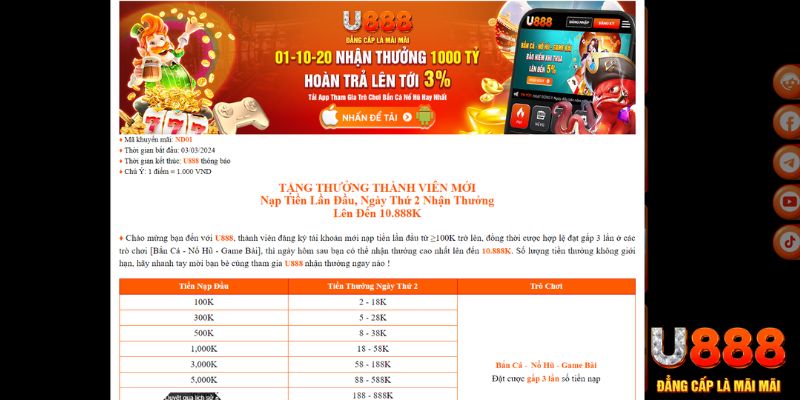 888 slot TP Xổ Số